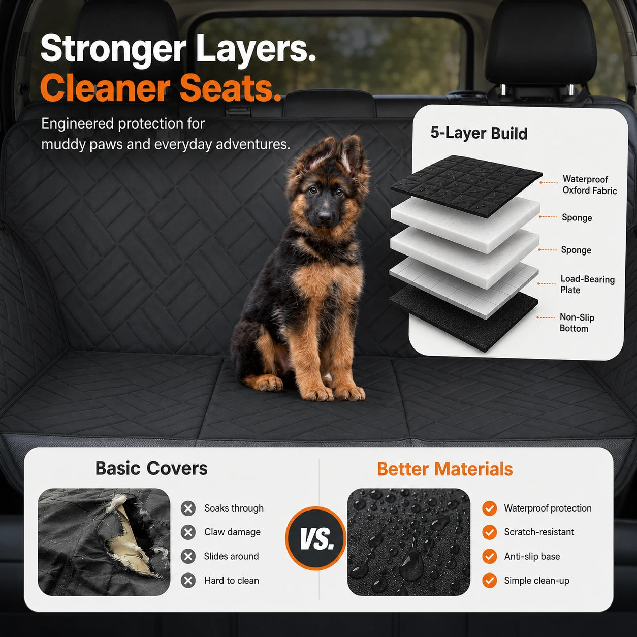 PetRide Hard Bottom Car Seat Cover